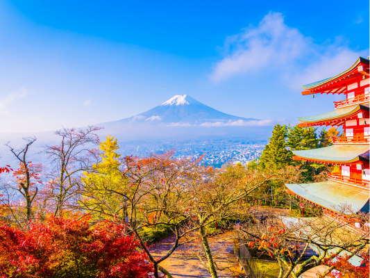 Uzakdoğuya Yolculuk  Kore-Japonya - Resim 2